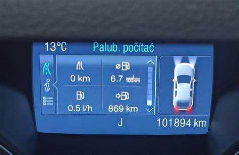 Активация скрытых функций и режимов Ford Kuga 2