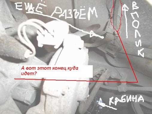 Общее описание компонента измерения скорости на Mazda 3