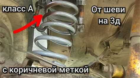 Обслуживание и уход за Мультимодулем