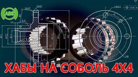 Пошаговая инструкция по обслуживанию новой детали
