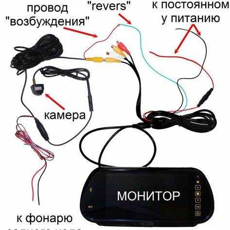 Инструменты