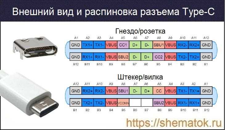 Как выбрать 4-pin разъём для вашего устройства