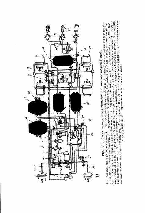 Рекомендации