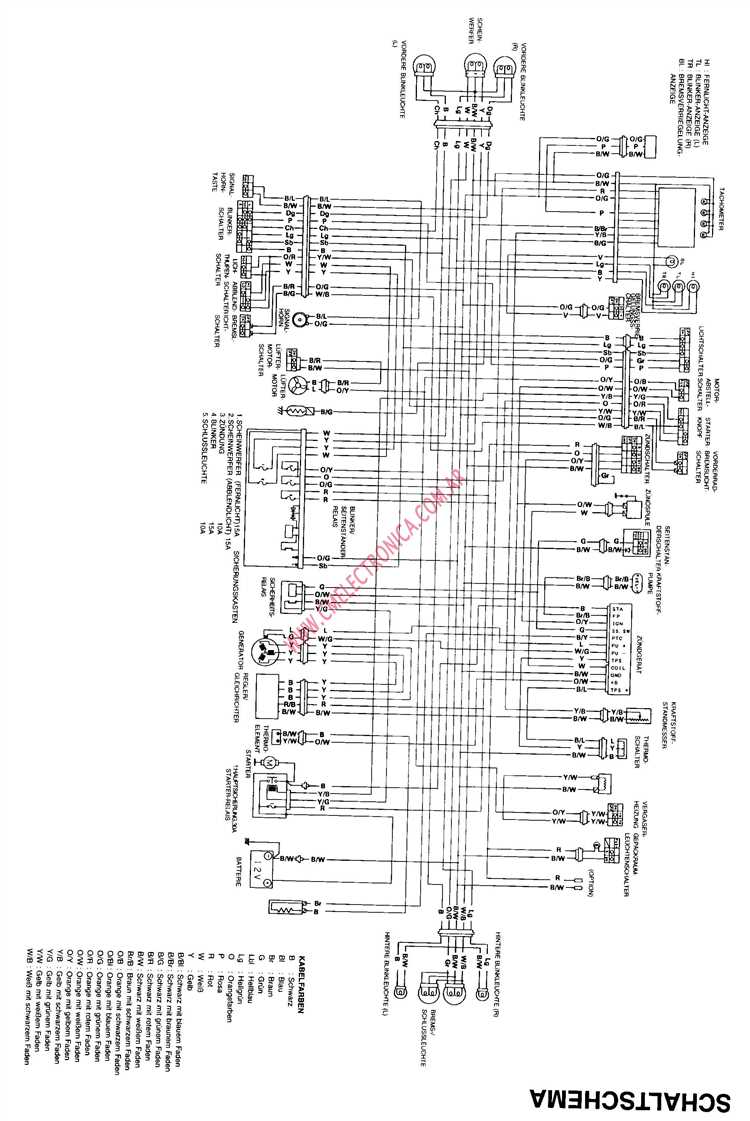 Неполадки в электрооборудовании: диагностика и исправление